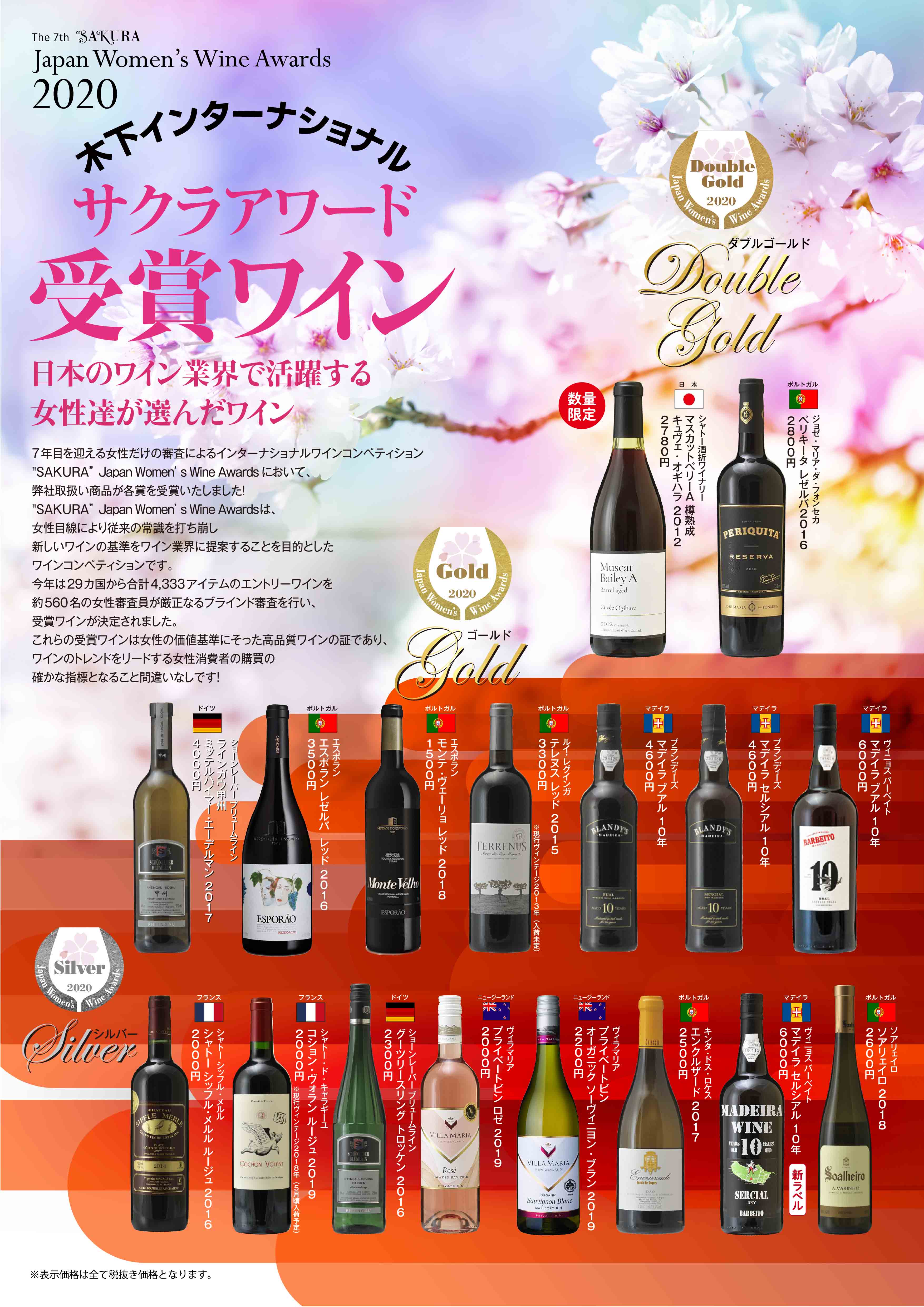 SAKURA受賞ワイン発表