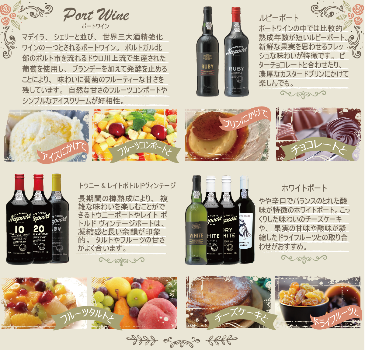 Sweets with ポートワイン