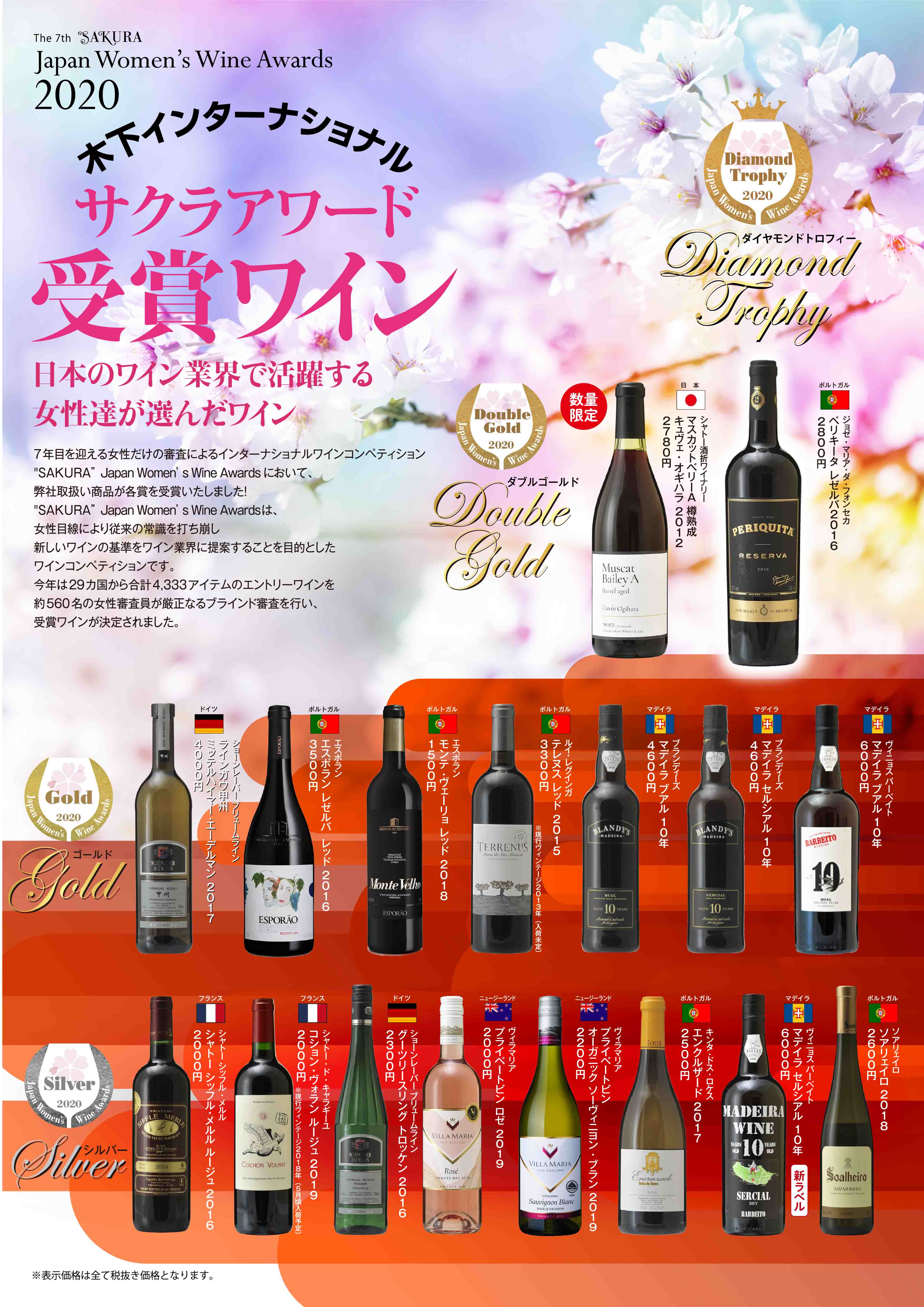 SAKURA受賞ワイン