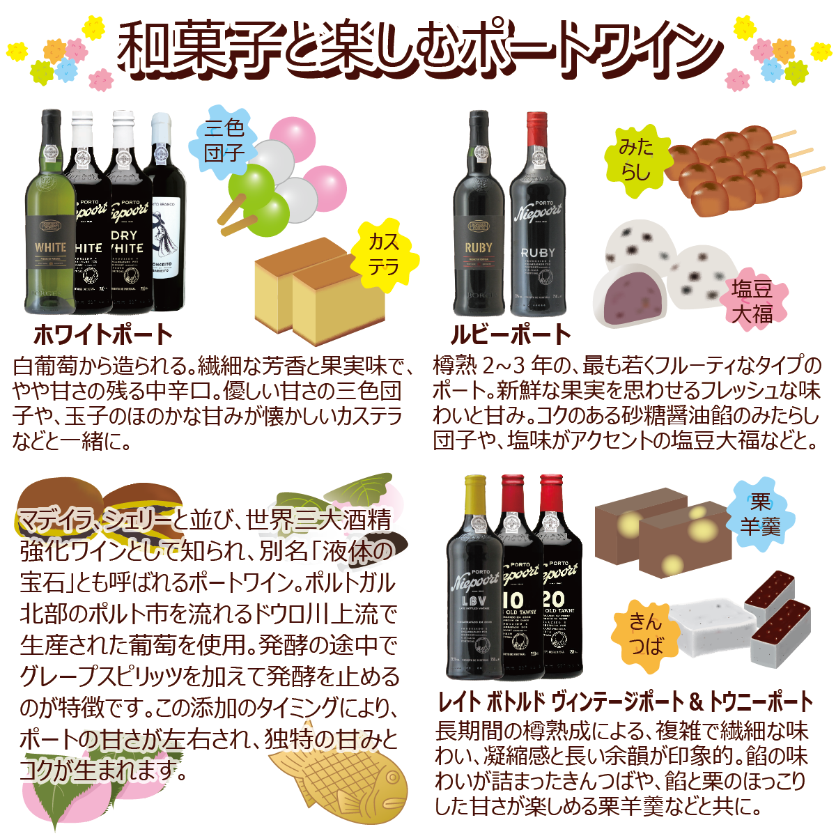 和菓子と楽しむポートワイン